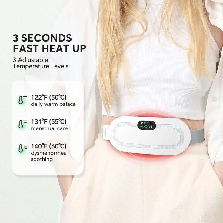 Period Pain Relief Device - ReliefBond